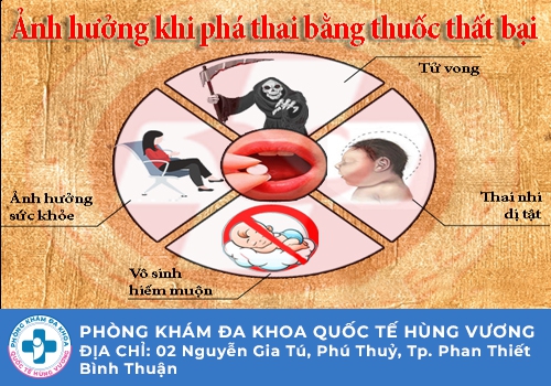  Cảnh báo nguy hại khi phá thai bằng thuốc không đúng cách