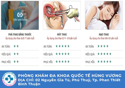 Địa chỉ phá thai uy tín tại Bình Thuận 