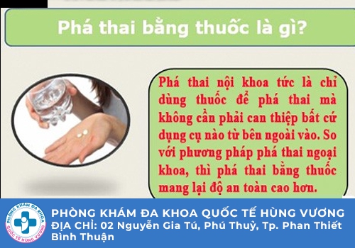 Thuốc phá thai khẩn cấp là gì?