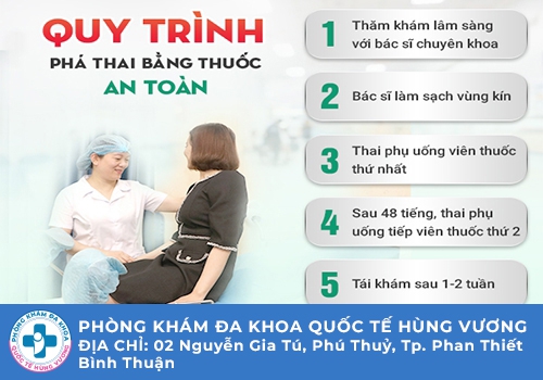 Hướng dẫn cách sử dụng thuốc phá thai an toàn