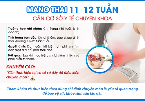 Lụa chọn cơ sở chuyên khoa uy tín để tránh nguy cơ viêm nhiễm.