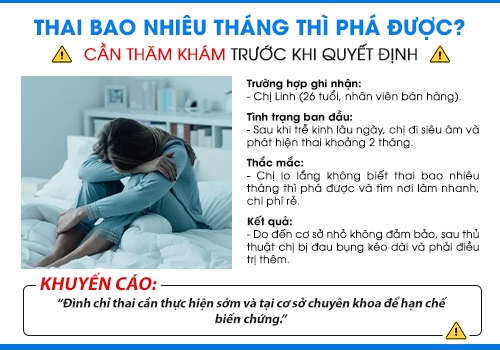 Thai bao nhiêu tháng thì phá được?