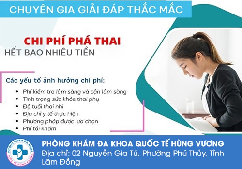 Các yếu tố ảnh hưởng đến chi phí phá thai.