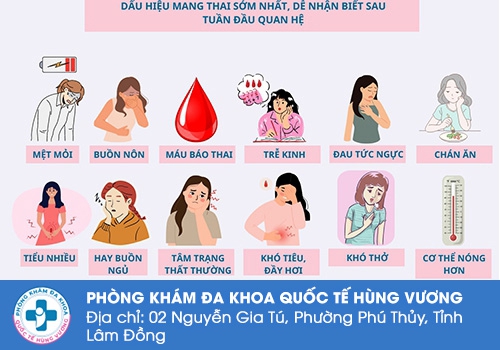 Những dấu hiệu mang thai sớm mà chị em cần biết.
