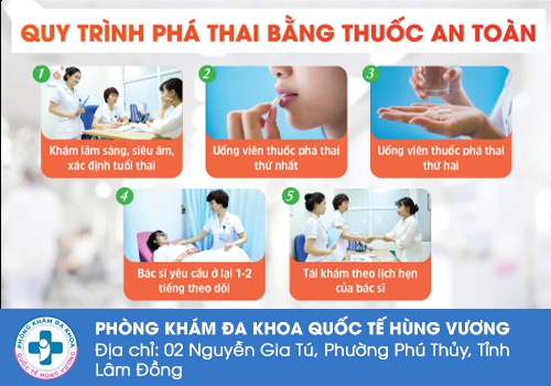 Quy trình phá thai bằng thuốc an toàn.
