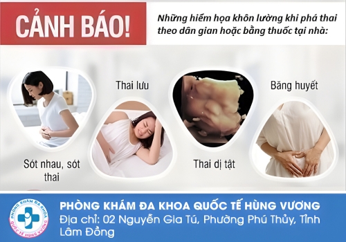 Những tác hại nguy hiểm khi tự ý phá thai.