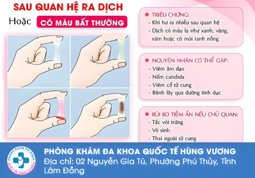Thận trọng khi âm đạo ra dịch bất thường.