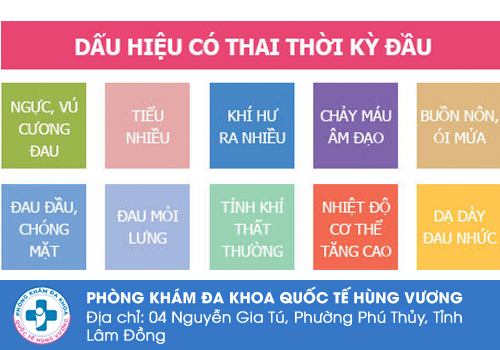 Các dấu hiệu mang thai sớm