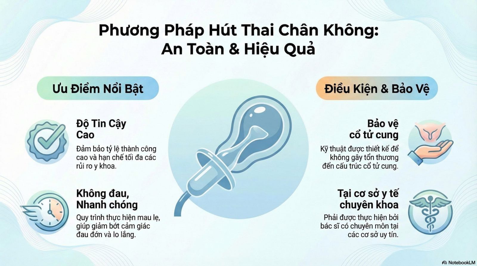 Phá thai 2 tháng an toàn bằng phương pháp hút thai chân không.