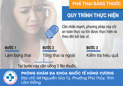 Chấm dứt thai kỳ 1 tháng tuổi bằng cách nào an toàn nhất?