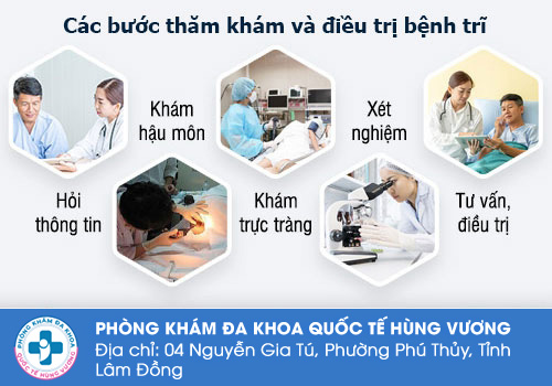 Địa chỉ điều trị nứt hậu môn uy tín tại Bình Thuận