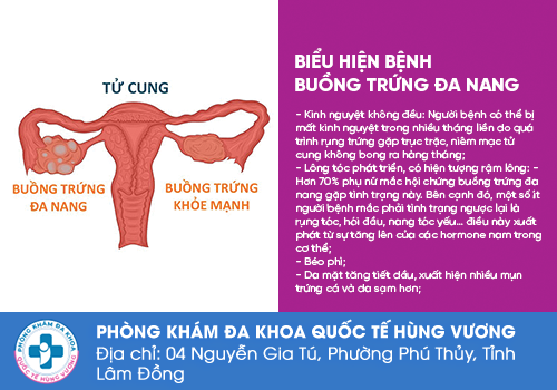 Viêm cổ tử cung có gây chậm kinh không?