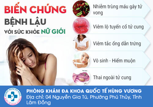 Triệu chứng của bệnh lậu là gì?