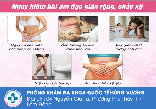 Vì sao cần thẩm mỹ vùng kín?