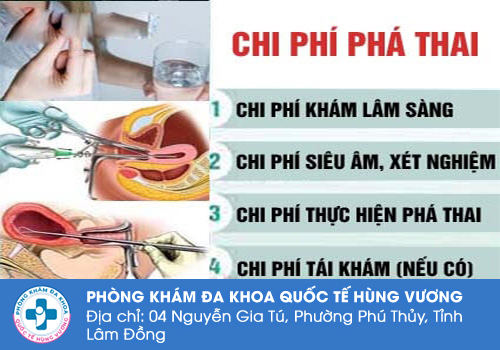 Chi phí phá thai bằng thuốc khoảng bao nhiêu tiền?
