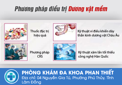 Bệnh rối loạn cương dương và cách điều trị