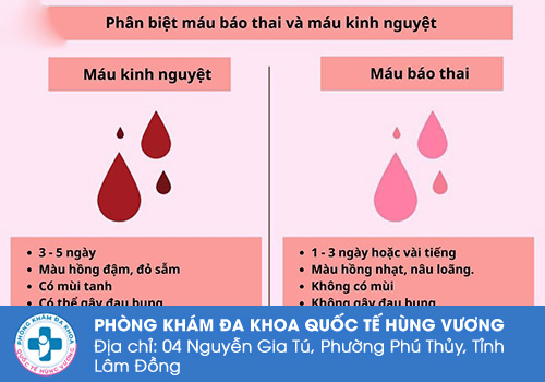 Cách phân biệt máu báo thai và kinh nguyệt