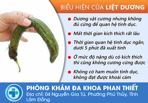 Dấu hiệu của bệnh liệt dương