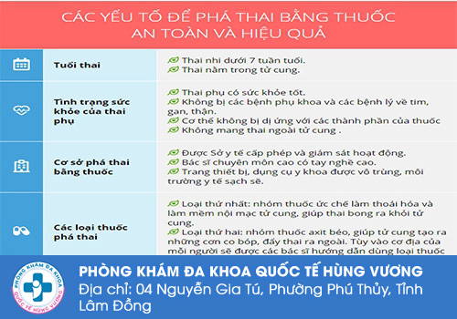 Cách phá thai an toàn bằng thuốc