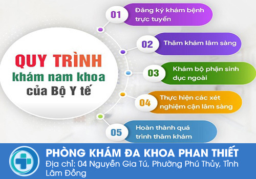 Chi phí khám nam khoa bao nhiêu tiền?