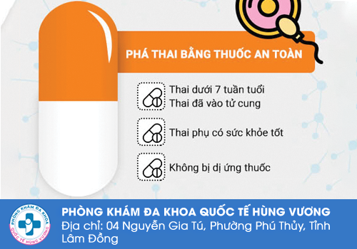 Phá thai nội khoa