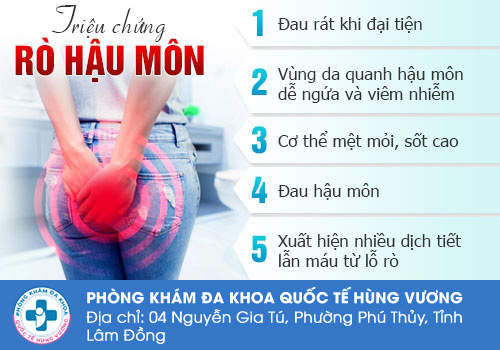 Triệu chứng rò hậu môn như thế nào?